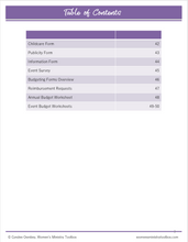 Load image into Gallery viewer, Women's Ministry Binder Essentials (eBook)